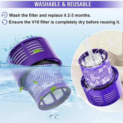 Miniatura 6 de Rebirthcare Paquete de 3 filtros SV12 V10 para Dyson V10 Animal V10 Absolute V10 Total Clean V10 Cyclone SV12 Filtro de vacío inalámbrico Piezas