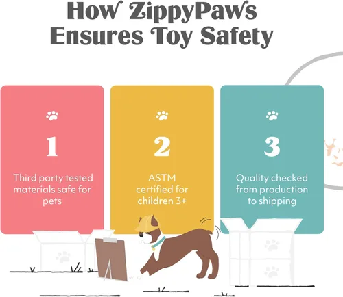 Miniatura 7 de ZippyPaws NomNomz - Juguetes chirriantes para perros para mantenerlos ocupados, divertido peluche de comida para perros pequeños y medianos, lindo