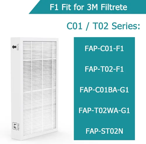 Miniatura 2 de F1 H13 - Filtro de repuesto True HEPA, compatible con purificador de aire 3M Filtrete C01 T02, 1 paquete