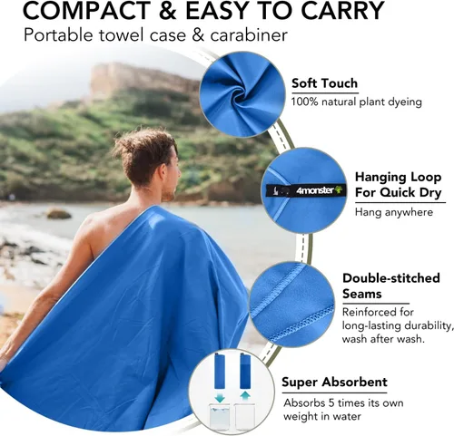Miniatura 3 de 4Monster - Toallas superabsorbentes, microfibra ultrasuave y compacta de secado rápido para gimnasio, natación, playa, senderismo, yoga, viajes, Azul