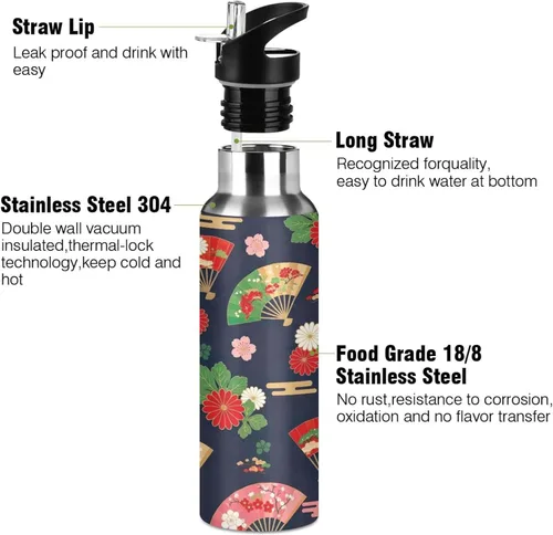 Miniatura 3 de Japanese Fans Vintage Stainless Steel Water Bottle 32 Oz Leakproof Water Bottles, BPA-Free Sport Water Bottle Insulated