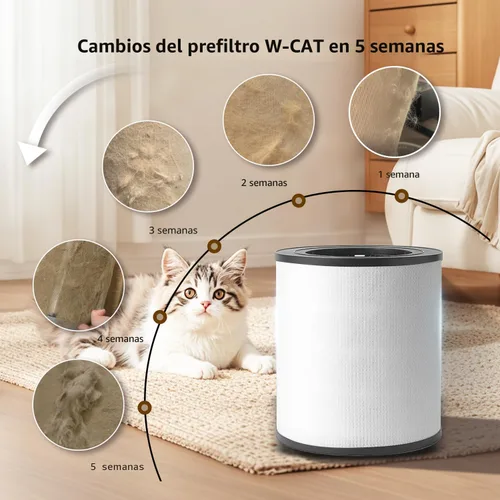 Miniatura 4 de WISESKY Purificador de aire para gatos con cable resistente a mordeduras y rejilla ancha y protección contra vuelcos Purificador de aire