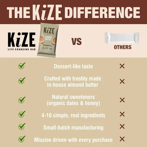 Miniatura 5 de KiZE Energy Bars - Barras energéticas de reemplazo de comidas con alto contenido de proteínas, a base de mantequilla de almendras, sin gluten, sin