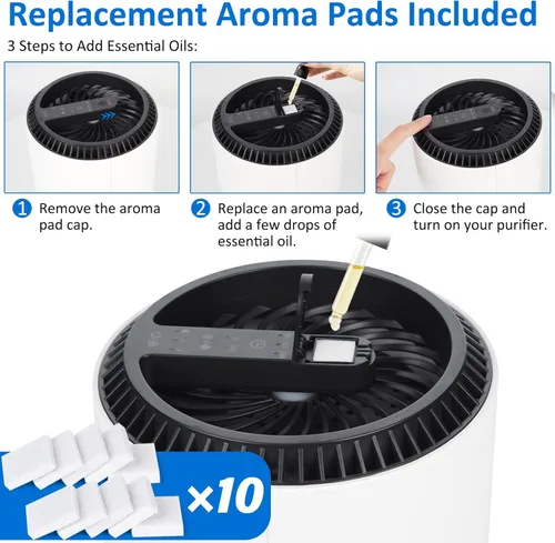 Miniatura 4 de MK06 MK01 Filtro de repuesto True HEPA compatible con AROEVE MK01 MK06 y Kloudi DH-JH01, versión estándar, paquete de 3