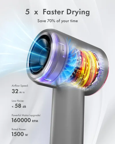 Miniatura 2 de Rudd Secador de pelo con difusor, secador de pelo de alta velocidad con pantalla, gris 160000 RPM Brushless Motor for Fast Drying, 500 Million