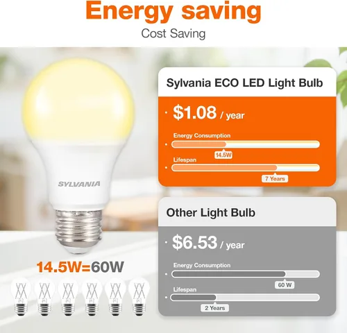Miniatura 3 de Sylvania ECO - Bombilla LED A19, equivalente a 100 W, eficiente 14.5 W, 7 años, 1450 lúmenes, no regulable, esmerilada, 2700 K, blanco suave