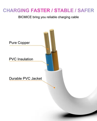 Miniatura 3 de Cable de carga USB DC de 0.098 in Cable de cargador de CC de 2.7 pies de repuesto para masajeador-paquete de 3 (blanco)