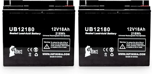 Miniatura 5 de Paquete de 2 baterías de repuesto para APC Smart-UPS SUA750XL – Reemplazo UB12180 universal sellada de plomo ácido