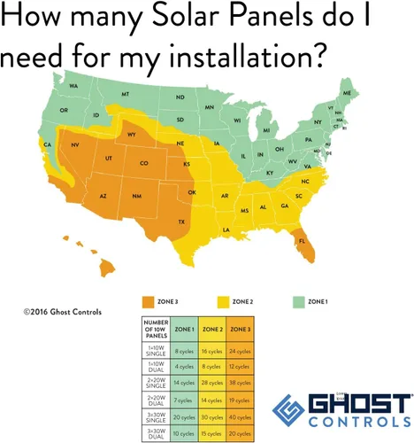 Miniatura 8 de Sistema automático de apertura para puertas batientes de hasta 20 pies de longitud, de Ghost Controls, negro, TDS2, 12.00 volts