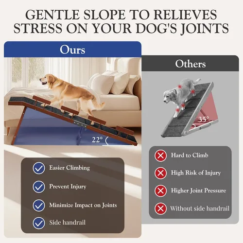 Miniatura 5 de Easyego Rampa plegable para perros para cama, rampa de madera para mascotas de 74 pulgadas con rieles laterales y alfombra de alta tracción, Nogal