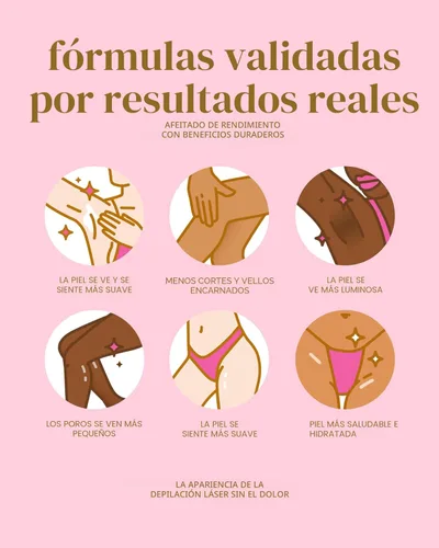 Miniatura 8 de Set de Afeitado de Lujo Truly La colección definitiva de afeitado Para una piel suave y libre de vello encarnado