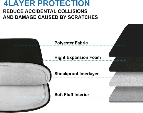 Miniatura 5 de Funda para portátil de 15.6 pulgadas, Bolso de Mano para Laptop de Viaje Duradero, Bolsa Protectora Anti-choque, Maletín de Transporte