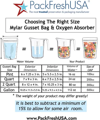 Miniatura 4 de PackFreshUSA: Bolsas herméticas de Mylar con cierre hermético de un cuarto de galón (7 x 9 x 3 pulgadas) para almacenamiento de alimentos a largo