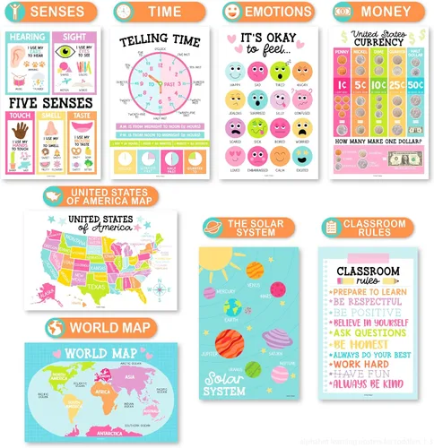 Miniatura 4 de Hadley Designs 16 pósteres educativos para decoración de aulas, carteles educativos pastel para niños de 1 a 3 años, póster de aprendizaje