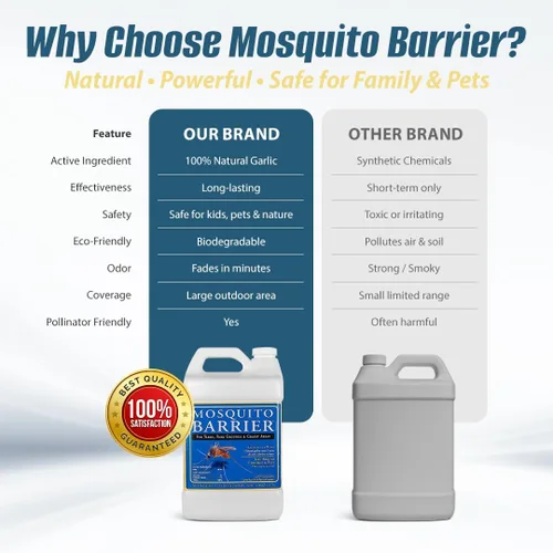 Miniatura 5 de Spray líquido anti mosquitos, 1