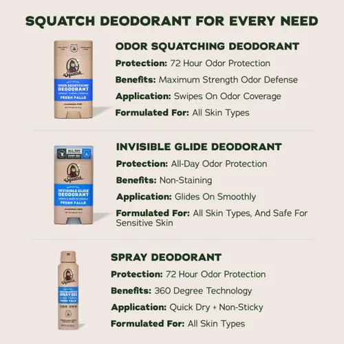 Miniatura 6 de Dr. Squatch Invisible Glide Natural Desodorante para hombre, deslizamiento suave, sin manchas, desodorante sin aluminio para hombres, seguro