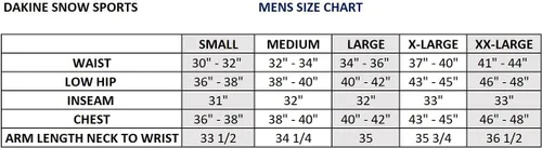 Miniatura 7 de Dakine Barrier Gore-Tex 2L Pants Mens 2022