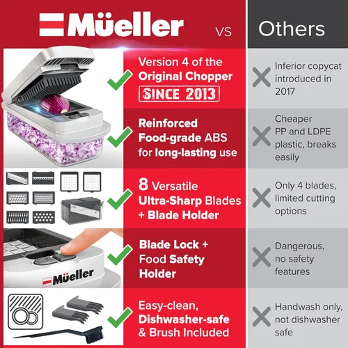 Miniatura 4 de Mueller El verdadero picador original profesional desde 2013 Cortador de verduras mandolina, picador de alimentos de 8 cuchillas, picador de cebolla