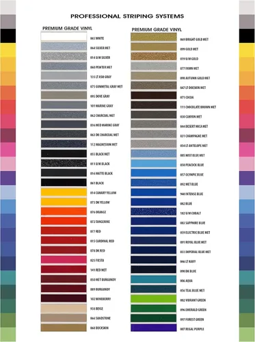 Miniatura 5 de Linear Designs Premium 1/4" X 50' Cinta adhesiva automotriz de rayas finas - Oro metálico otoñal