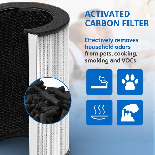 Miniatura 6 de Filtro de repuesto AP-PET35 AP-T30 compatible con modelos de purificador de aire HoMedics TotalClean 5-en-1 AP-T30FL AP-T30WT AP-PET35FL