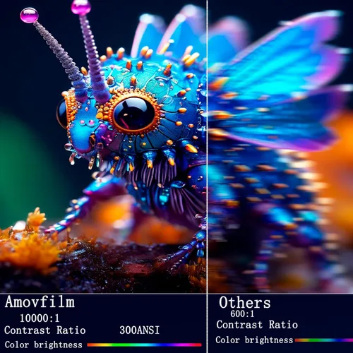 Miniatura 2 de Proyector HY300 con WIFI6 y Bluetooth, soporte 4K 1080P con Android TV 11.0, mini proyector portátil giratorio 180°, proyector de película auto