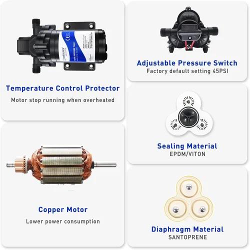 Miniatura 3 de TDRsuper Bomba de transferencia de agua autocebante de 12 V CC, bomba de refuerzo de alta presión 4GPM 45PSI para RV, jardín, marina y yate