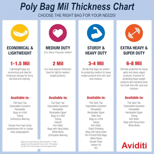 Miniatura 6 de Aviditi Poly Bolsa con cierre hermético blanco, Transparente, 1000 Claro