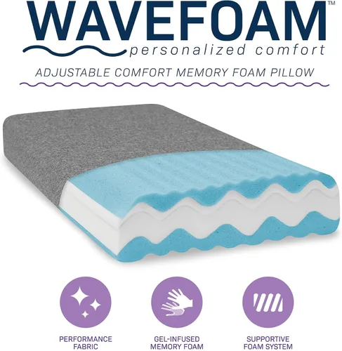 Miniatura 3 de SensorPEDIC Almohada de espuma viscoelástica ajustable de gran tamaño, color gris (73562)