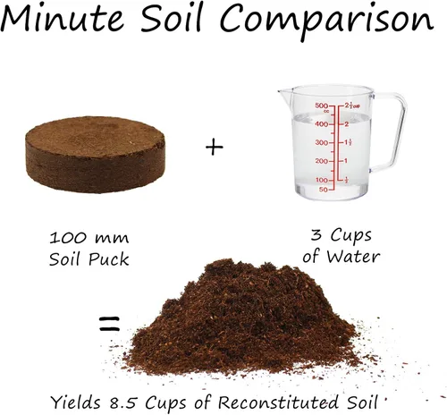 Minute Soil - Medio de cultivo de fibra de coco comprimida - discos de 3.937 in - Paquete de 10 = 4.25 galones de tierra para macetas - Jardinería,