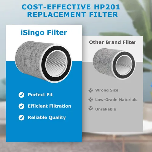 Miniatura 6 de HP201 Filtro de purificador de aire MAX compatible con Shark HP200 Series, HP201, HP202, HP302 y HC502 MAX, parte #HE2FKBAS, HE2FKBASMB, HE2FKPET