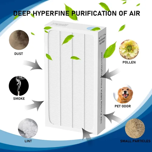Miniatura 3 de Filtro HEPA tratado Tio2 de repuesto compatible con purificador de aire Electrolux Aerus Lux Guardian, filtro HEPA de alta eficiencia, paquete de 2