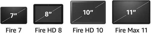 Miniatura 6 de Tableta Amazon Fire HD 8, pantalla HD de 8", 32 GB, procesador 30 % más rápido, diseñada para entretenimiento portátil, (lanzamiento 2022), Negro