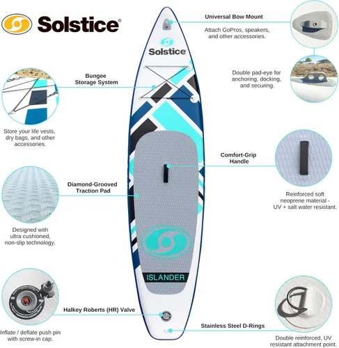 Miniatura 3 de Solstice Watersports Islander - Kit de tabla de remo inflable (11 pies 2 pulgadas x 31 pulgadas x 6 pulgadas), verde azulado, kit isleño