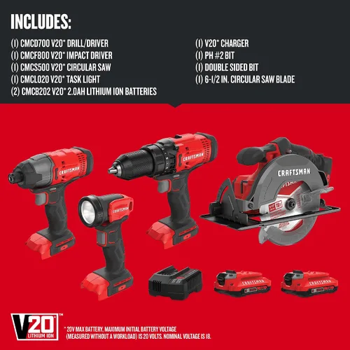 Miniatura 3 de CRAFTSMAN V20 MAX Kit combinado de herramientas eléctricas, juego de herramientas eléctricas inalámbricas de 4 herramientas (CMCK401D2AM)