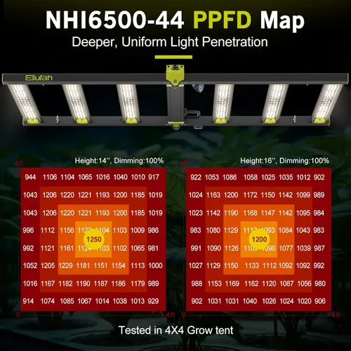 Miniatura 4 de NHI 6500 650W Luces LED de crecimiento, lámpara de cultivo LED de espectro completo para plantas de interior, cadena de margaritas regulable