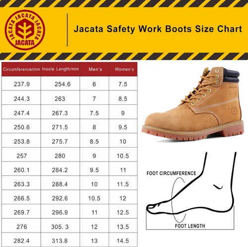 Miniatura 5 de Jacata Mens Work Boots For Men Non Slip Rubber Water Resistant Boats De Trabajo Para Hombre Utility Construction Boots