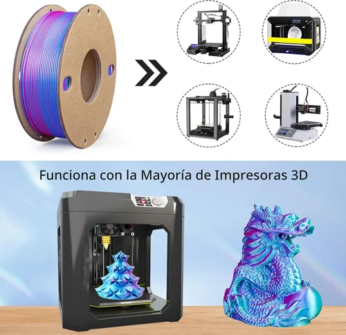 Miniatura 6 de Filamento de seda PLA para impresora 3D Filamento de seda PLA de triple color 1.75mm Filamento para impresión 3D Compatible con la mayoría de Tri