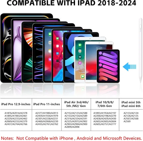 Miniatura 2 de Lápiz óptico para iPad 2018-2025 con rechazo de palma, carga más rápida, sensibilidad de inclinación, lápiz iPad compatible con Blanco
