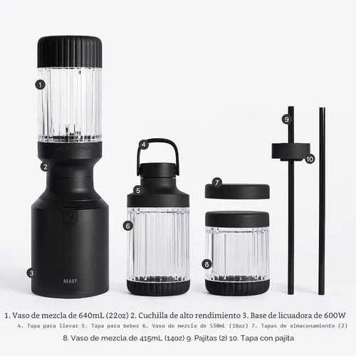 Miniatura 8 de La licuadora mini Beast Plus Mini licuadora de encimera de cocina Mezcla licuados de frutas y batidos, aderezos, salsas, salsas para mojar