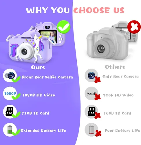 Miniatura 5 de Dwfit Cámara de selfie mejorada para niños, regalos de cumpleaños de Navidad para niños de 3 a 12 años, cámaras de video digitales HD para niños
