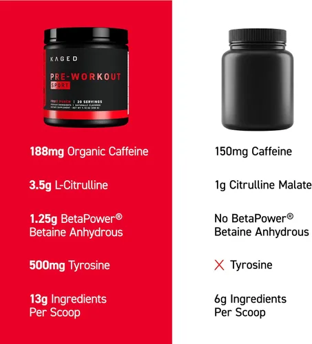 Miniatura 6 de Kaged Polvo Pre Entrenamiento Deportivo para Hombres y Mujeres, Ponche de Frutas, Certificado Deportivo, 188 mg de Cafeína, Suplemento de Óxido