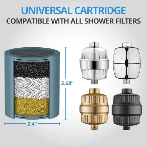 Miniatura 2 de WeAQUA Cartucho de repuesto para filtro de ducha resistente NO BS, paquete de 2 – 99% de eliminación de agua dura, cloro, metales pesados y fluoruro