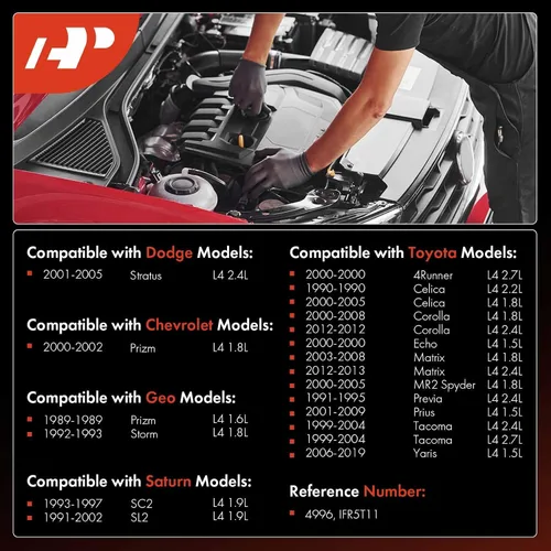Miniatura 2 de A-Premium Bujías de iridio y platino compatibles con vehículos Toyota, Scion y Pontiac - L4 1.5L-2.7L - Corolla, Prius, Tacoma, 4Runner, Matrix