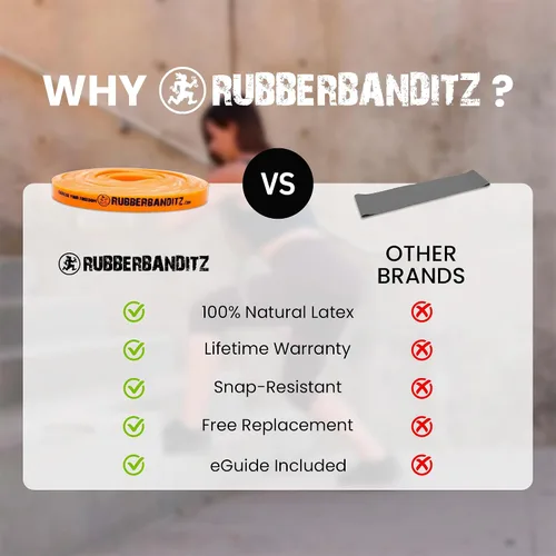 Miniatura 7 de Rubberbanditz Bandas extra gruesas para glúteos y piernas – Incluye guía electrónica para mujeres – Mini banda de ejercicio de bucle que engancha