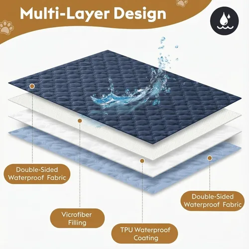 Miniatura 7 de FunFurry Manta impermeable para perro, funda de sofá lavable para perros, funda reversible para cama de perro, protector de muebles de sofá