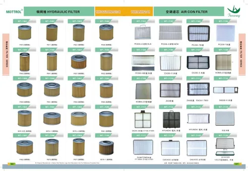 Miniatura 2 de Filtro de aire de cabina ACF 4# 4350249 4S00640, fuera se adapta para EX200-5 6BG1
