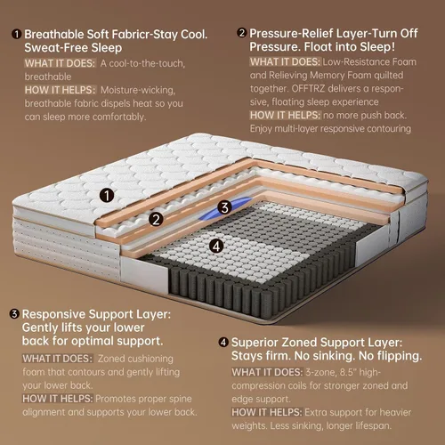 Miniatura 3 de 12 Inch King Size Mattress The Feel Most Sleepers Prefer King Mattress Hybrid Contouring Memory Foam Comfort & Balanced Support for Back and
