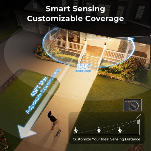 Miniatura 6 de VIANIS Luz negra grande con sensor de movimiento para exteriores de 15 pulgadas, aplique de iluminación exterior, iluminación exterior del atardecer