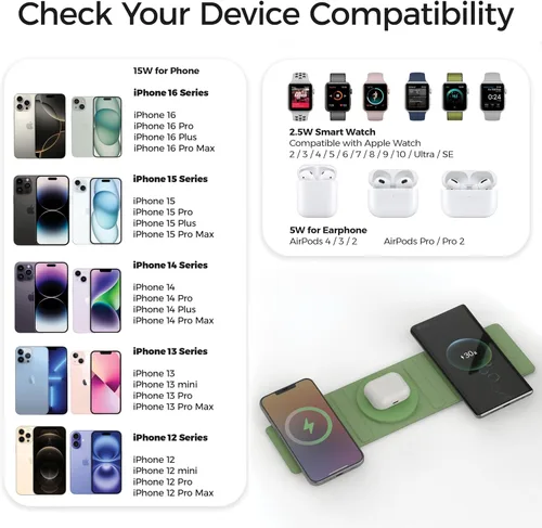 Miniatura 6 de Estación de carga inalámbrica magnética 3 en 1 para múltiples dispositivos Apple – Cargador de viaje plegable para iPhone 16/15/14/13/Pro/Max, Apple