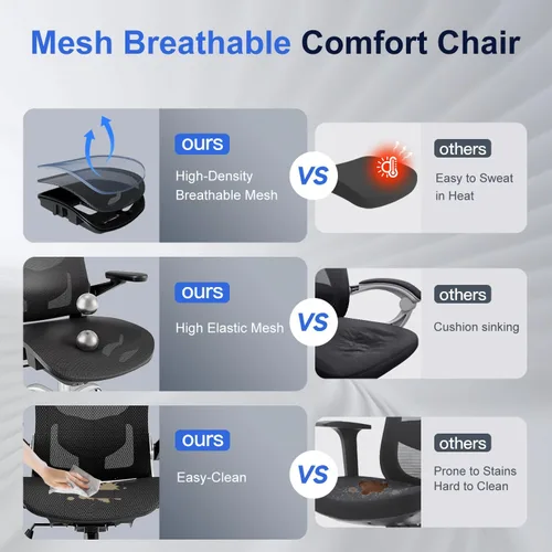 Miniatura 5 de marrap Silla de oficina ergonómica, cojín de asiento de malla con reposabrazos 3D y reposacabezas 3D, soporte lumbar ajustable con función de Negro